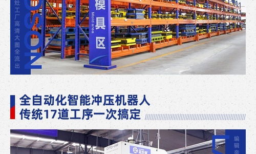 编辑亲身探秘 蓝炬星工厂高清大图全流出