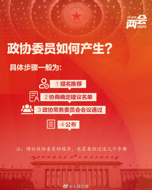 收藏学习 9图了解政协知识点